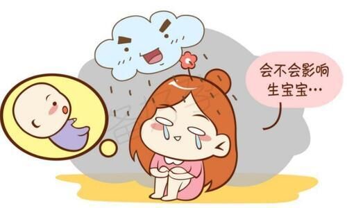 寿光市人民医院妇科治疗...